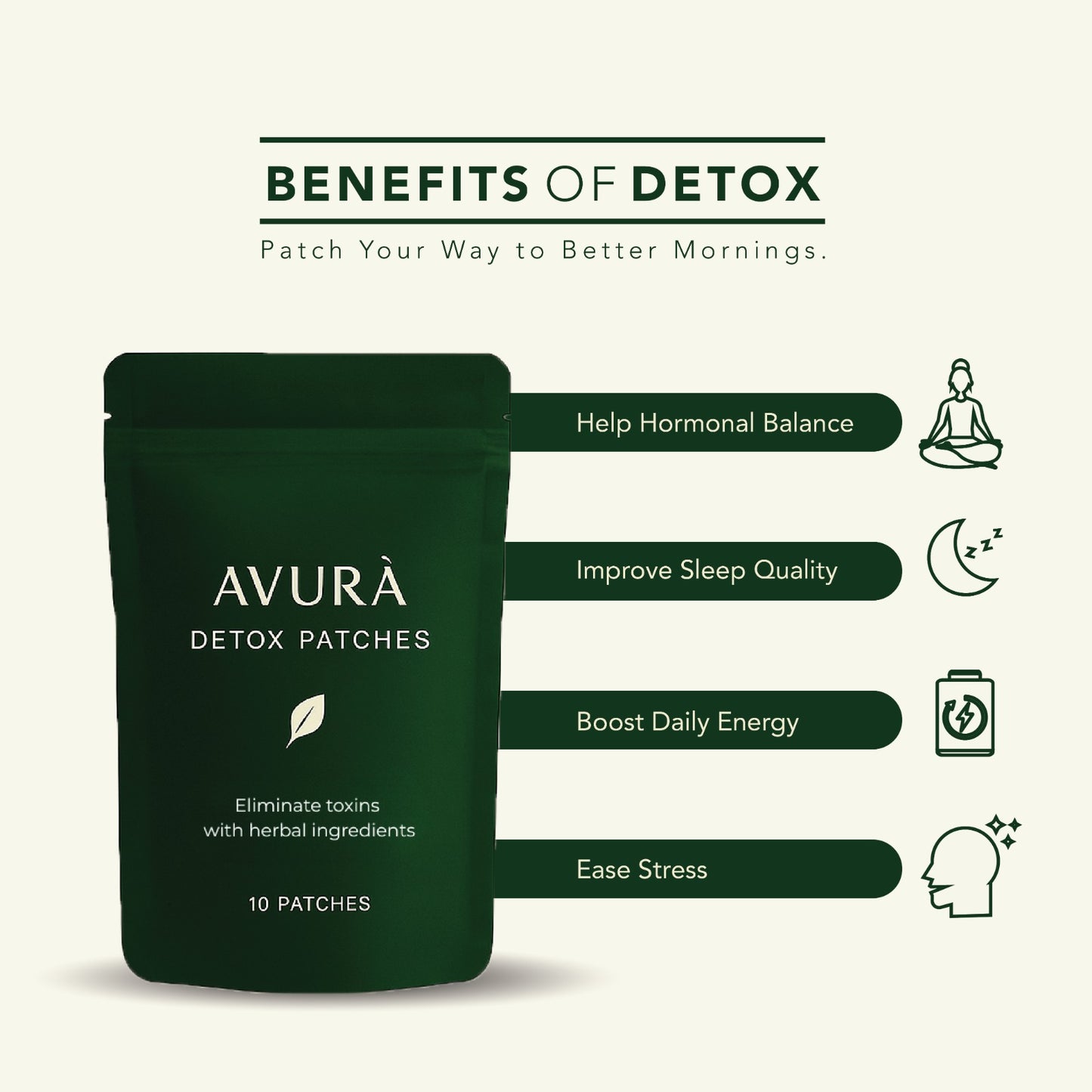 AVURA® Detox Patches